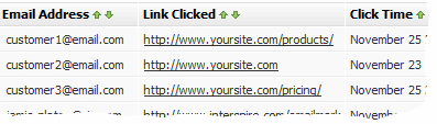 Bulk Emailing