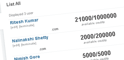 Email Marketing Drives Sales