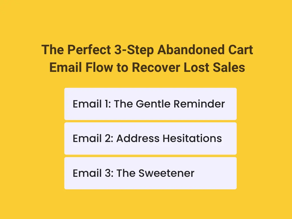 perfect 3-step abandoned cart email flow